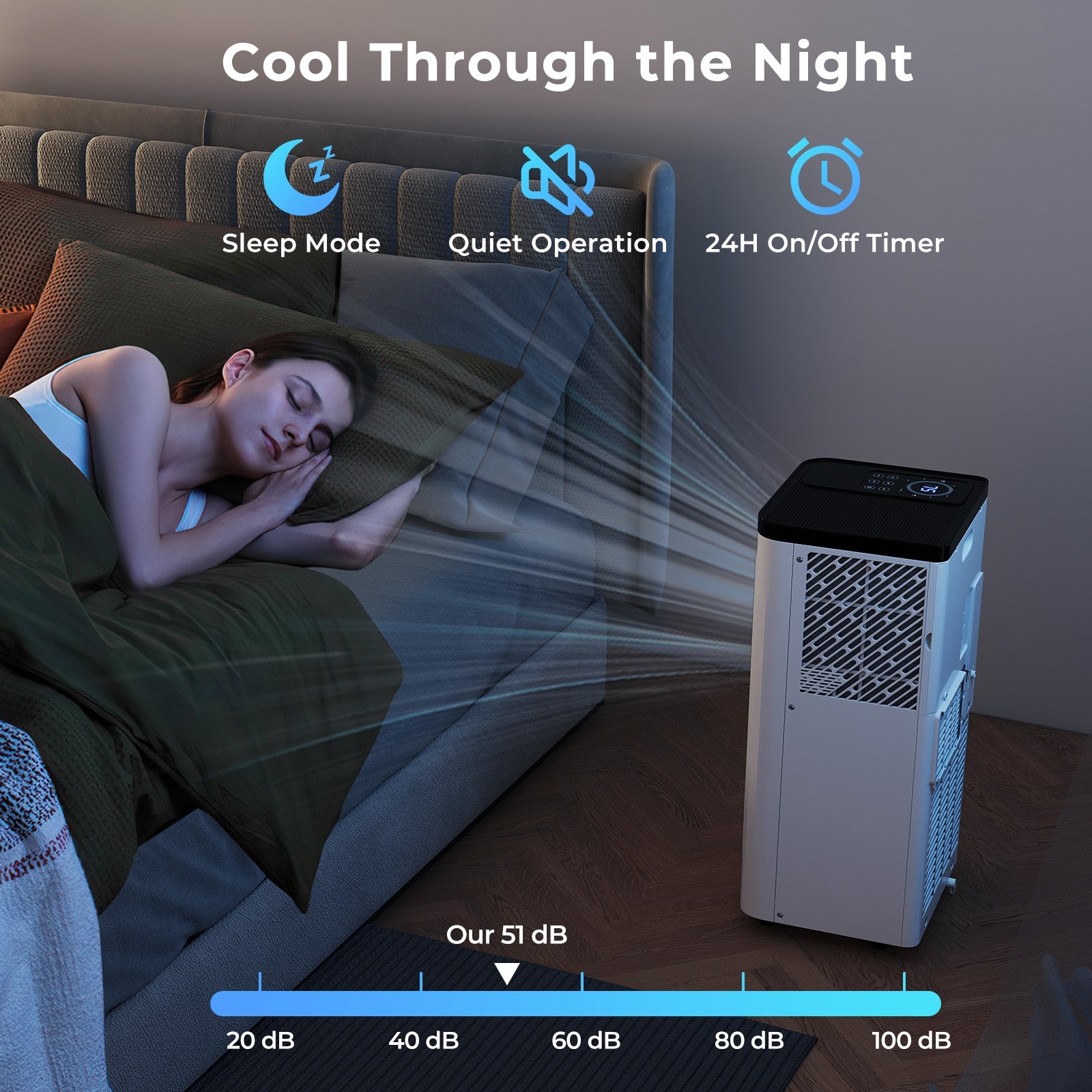 8000 BTU Portable Air Conditioner, Fan, Dehumidifier, White Portable Air Conditioners at Gallery Canada