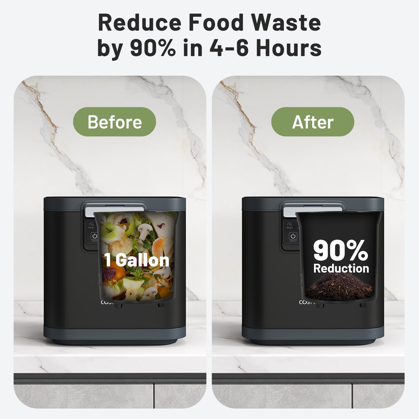4 L Electric Kitchen Composter With Lid, LED Display, Black Food Mixers & Blenders at Gallery Canada