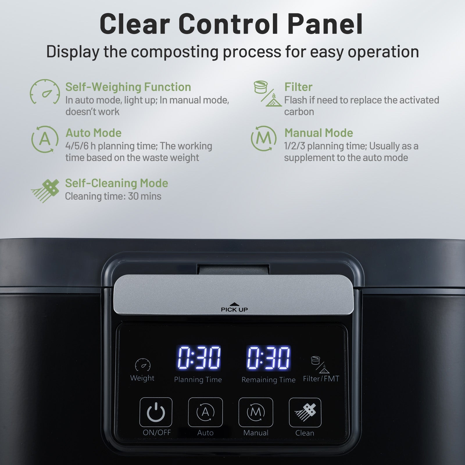 4 L Electric Kitchen Composter With Lid, LED Display, Black Food Mixers & Blenders at Gallery Canada