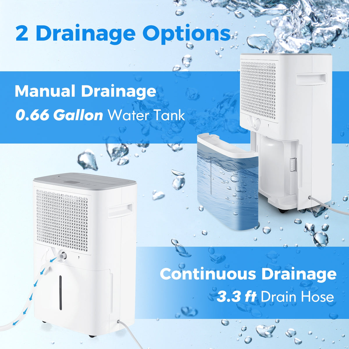 Dehumidifier, Auto Or Manual Drain, White Dehumidifiers at Gallery Canada