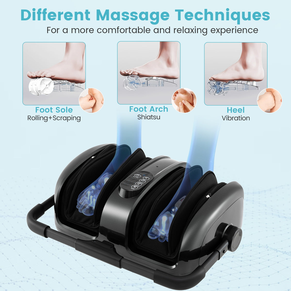 Foot And Calf Massager With Heat, Gray Foot Massager at Gallery Canada