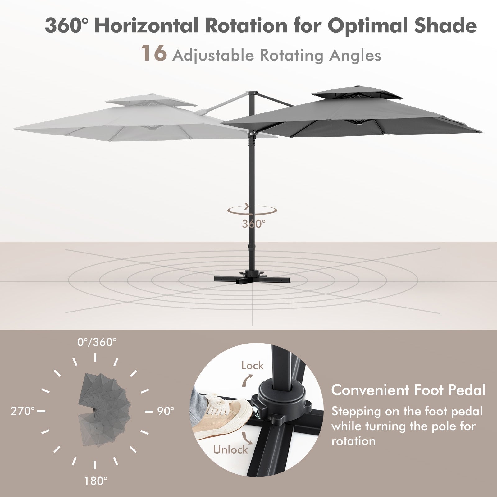 9.5 Feet Cantilever Patio Umbrella, 360° Rotation, Double Top, Gray Outdoor Umbrellas at Gallery Canada