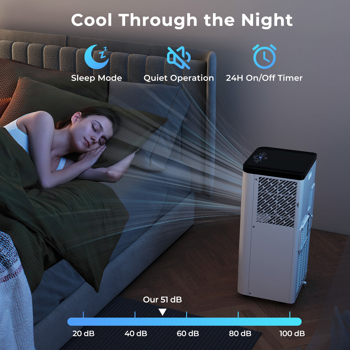 10000 BTU Portable Air Conditioner 3 in 1 Floor AC Unit, White Portable Air Conditioners at Gallery Canada