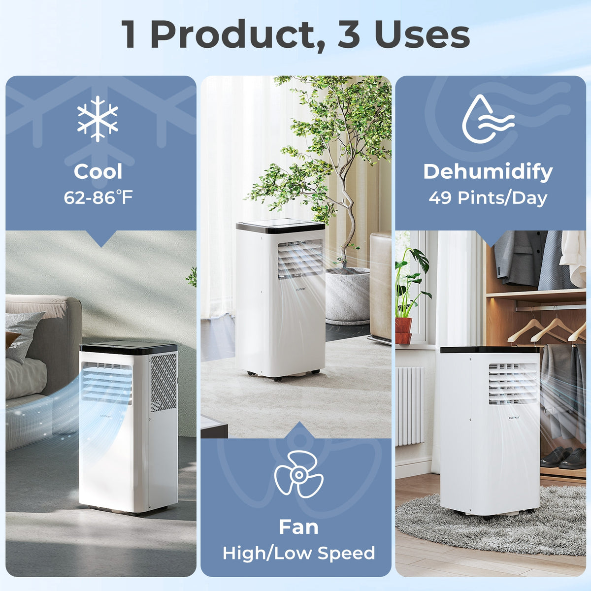 10000 BTU Portable Air Conditioner 3 in 1 Floor AC Unit, White Portable Air Conditioners at Gallery Canada