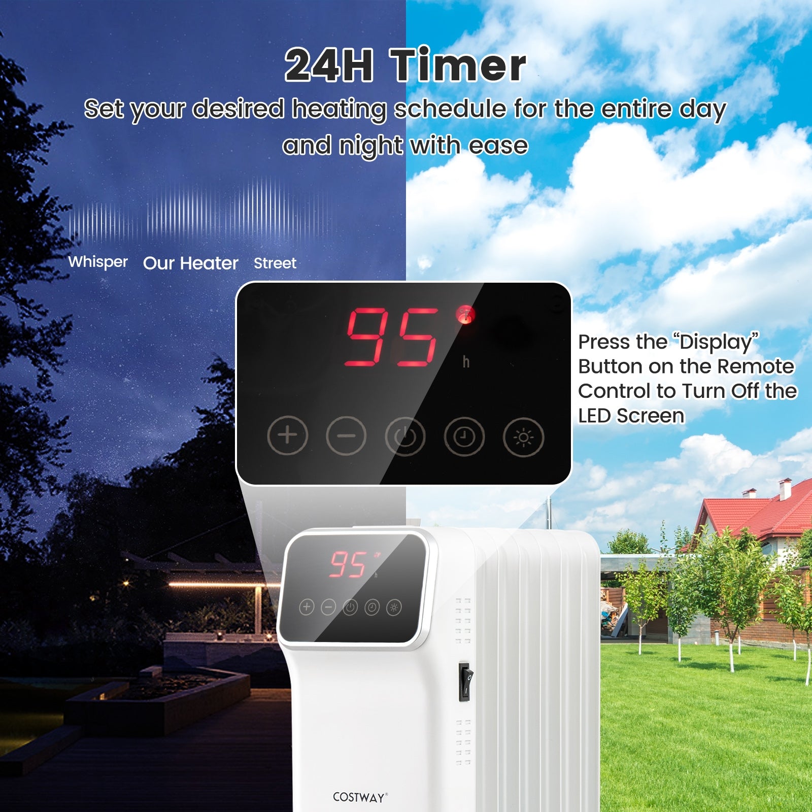 1500W Oil Filled Radiator Heater, Remote Control, 3 Modes, 24H Timer, White Space Heaters at Gallery Canada