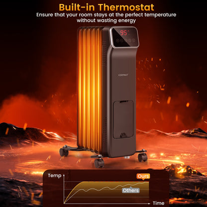 1500W Oil Filled Radiator Heater, Remote Control, 3 Modes, 24H Timer, Black Space Heaters at Gallery Canada