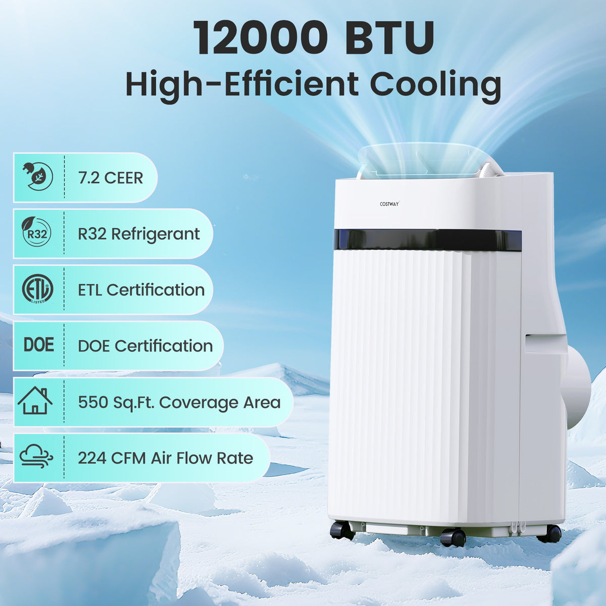 12000 BTU Portable Air Conditioner, 3 In 1, White Portable Air Conditioners at Gallery Canada