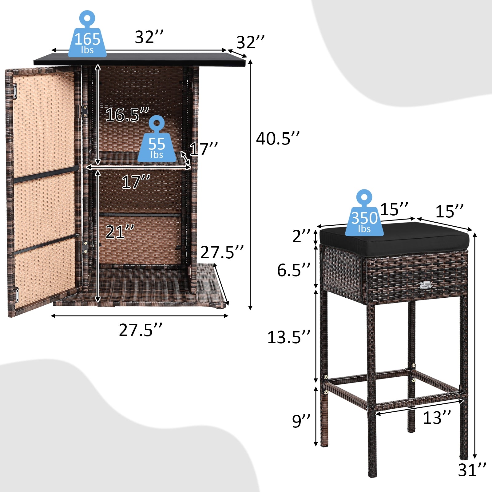 5-Piece Rattan Bar Set With Cushions, Hidden Storage Shelf, Black Patio Bar Furniture at Gallery Canada