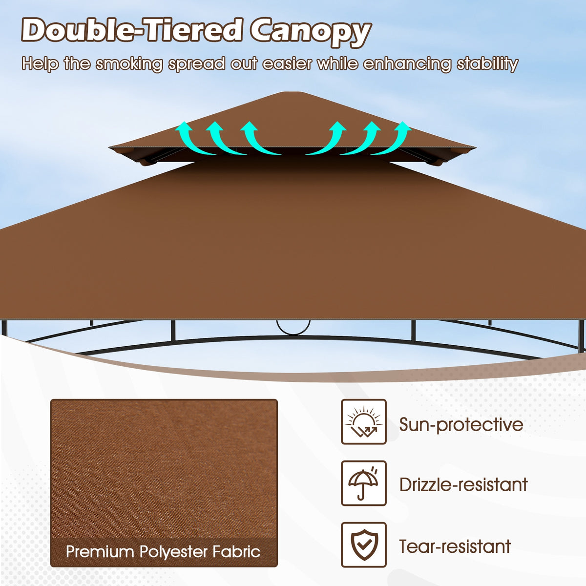 Double-Tiered Grill Gazebo Canopy, 2 Shelves, 7 Hooks, Coffee Gazebos at Gallery Canada