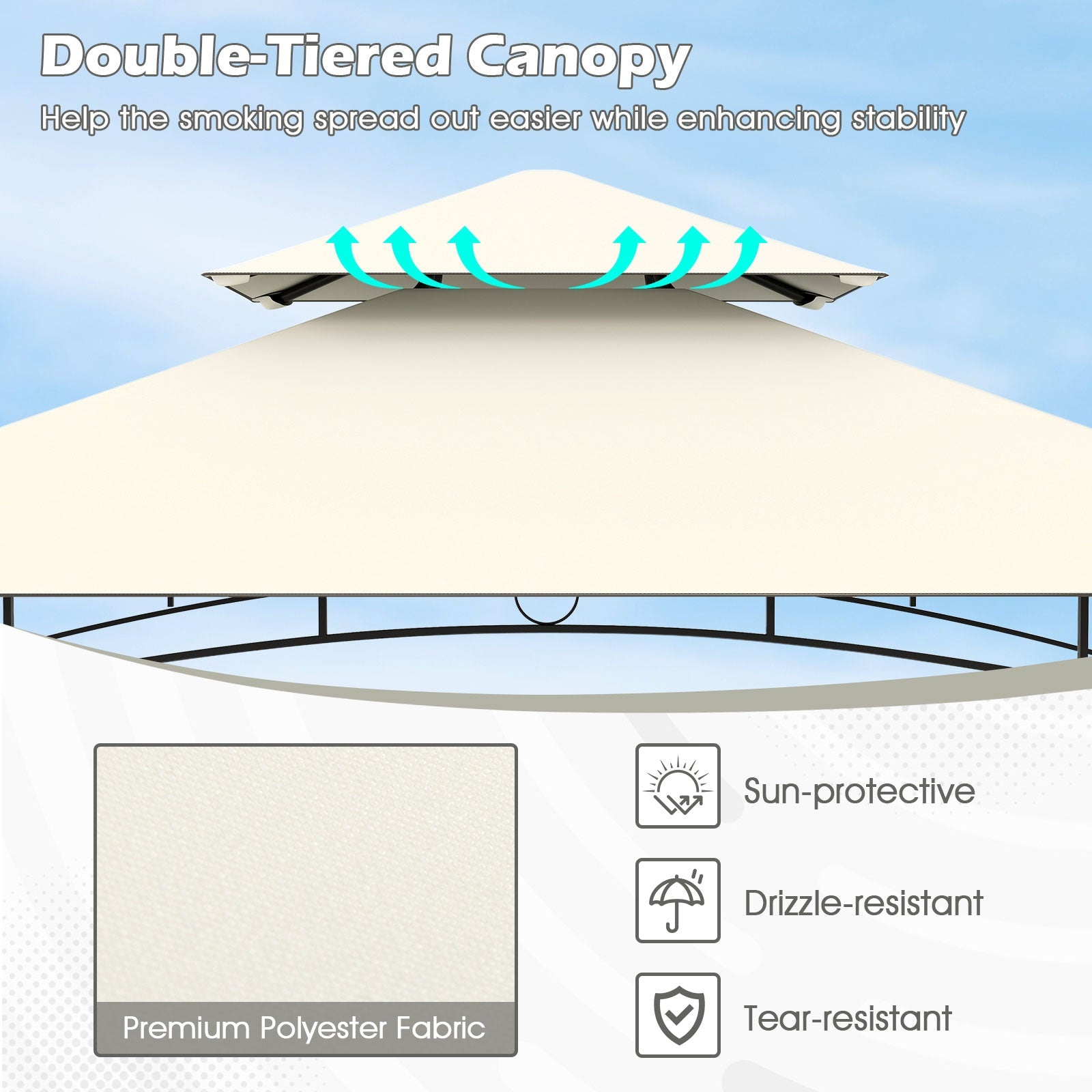 Double-Tiered Grill Gazebo Canopy, 2 Shelves, 7 Hooks, Beige Gazebos at Gallery Canada
