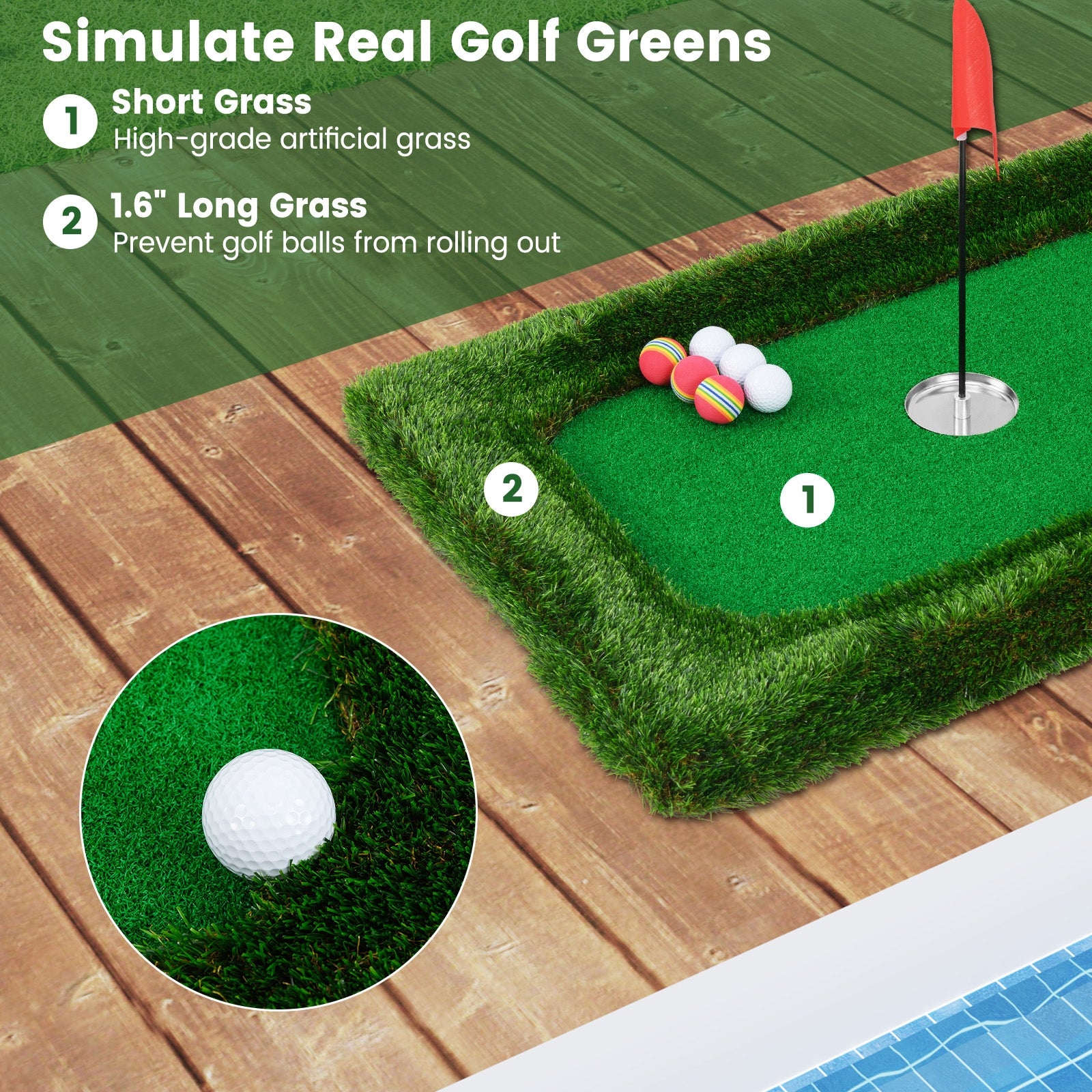 37.5 x 25.5 Inch Floating Golf Green, Pool Chipping Mat, Green Golf at Gallery Canada