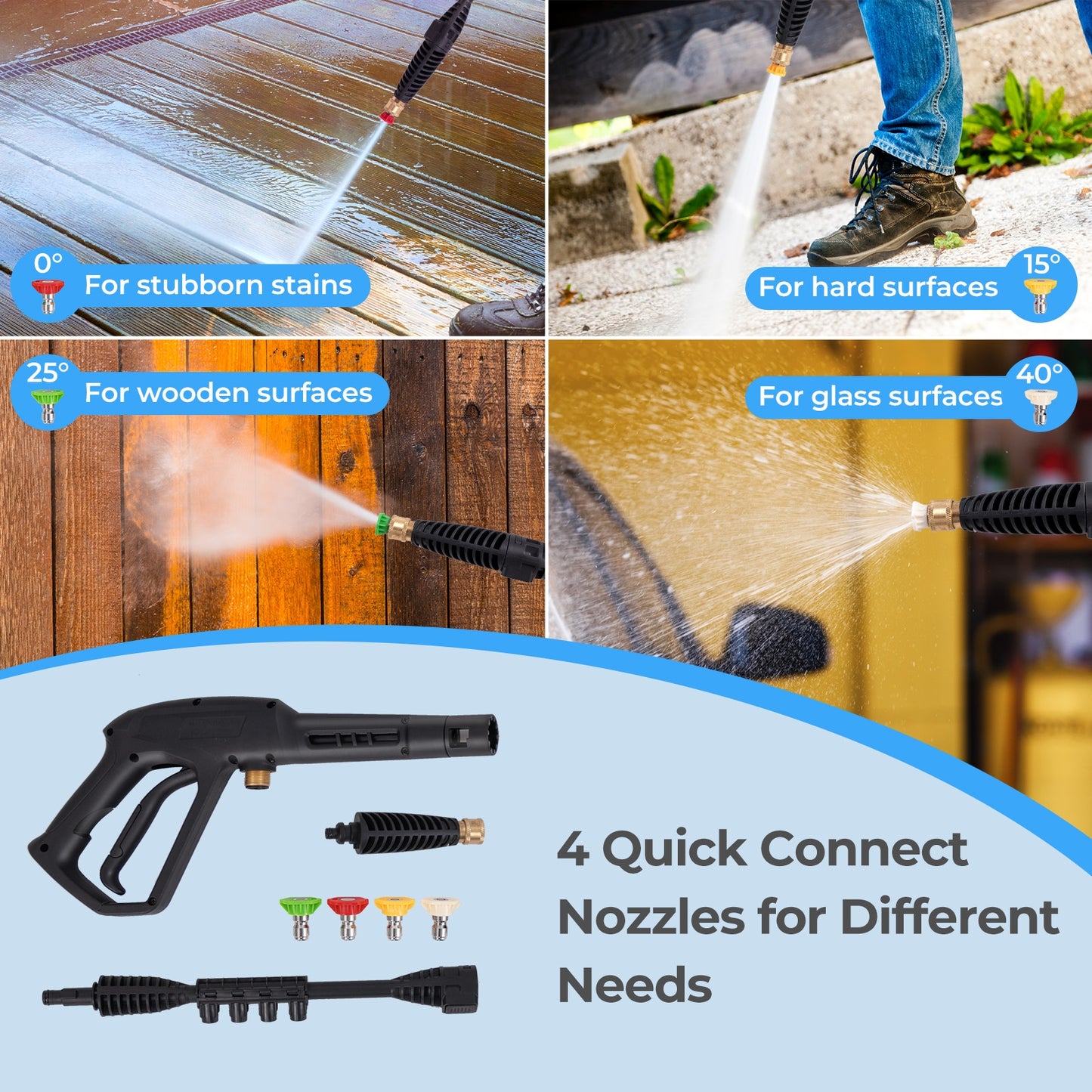 1900 PSI 1.8 GPM Electric Pressure Washer, 4 Quick Connect Nozzles, Blue Washing Machines at Gallery Canada