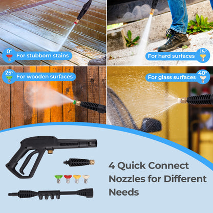 1900 PSI 1.8 GPM Electric Pressure Washer, 4 Quick Connect Nozzles, Blue Washing Machines at Gallery Canada
