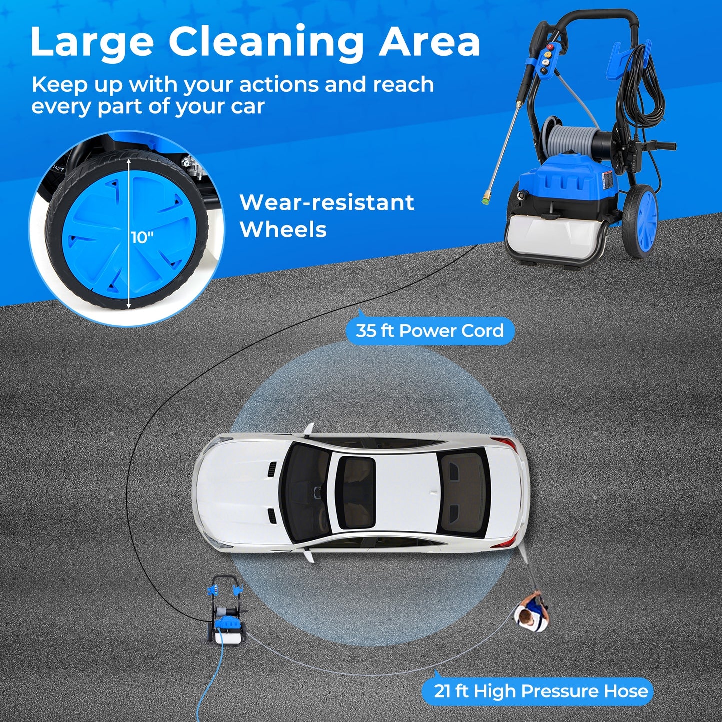 2300 PSI 1.8 GPM Electric Pressure Washer, Wheels, 5 Nozzles, Blue Washing Machines at Gallery Canada