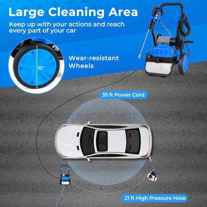2300 PSI 1.8 GPM Electric Pressure Washer, Wheels, 5 Nozzles, Blue Washing Machines at Gallery Canada