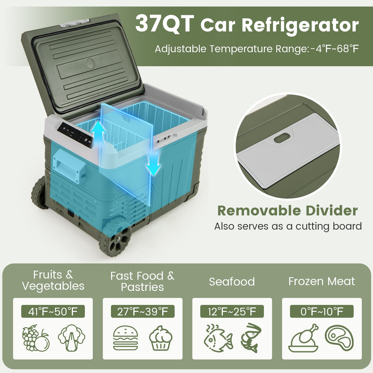 12 Volt Car Refrigerator, Portable Car Fridge, Adjustable Range, 35L Coolers at Gallery Canada