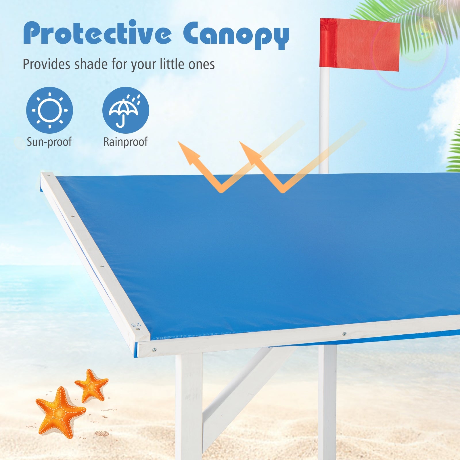 Pirate Ship Sandbox, With Canopy, Bench Seats, Bottom Liner, White Sandboxes at Gallery Canada