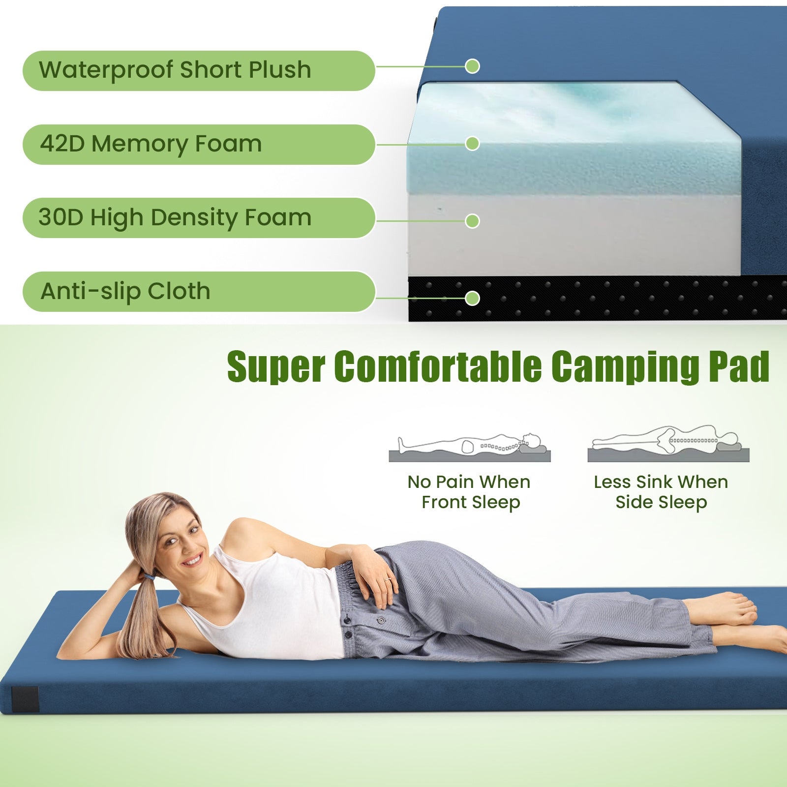 Foldable Camping Mattress, High Density Foam Cushion, Anti-Slip Bottom, Navy Air Mattresses & Sleeping Bags at Gallery Canada