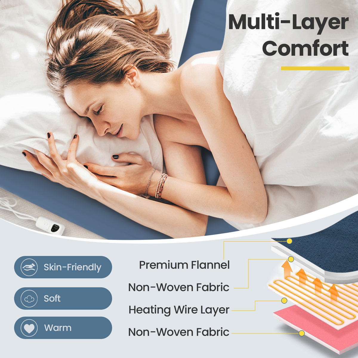 Electric Heated Mattress Pad, 5 Heating Levels, Blue Bedroom at Gallery Canada