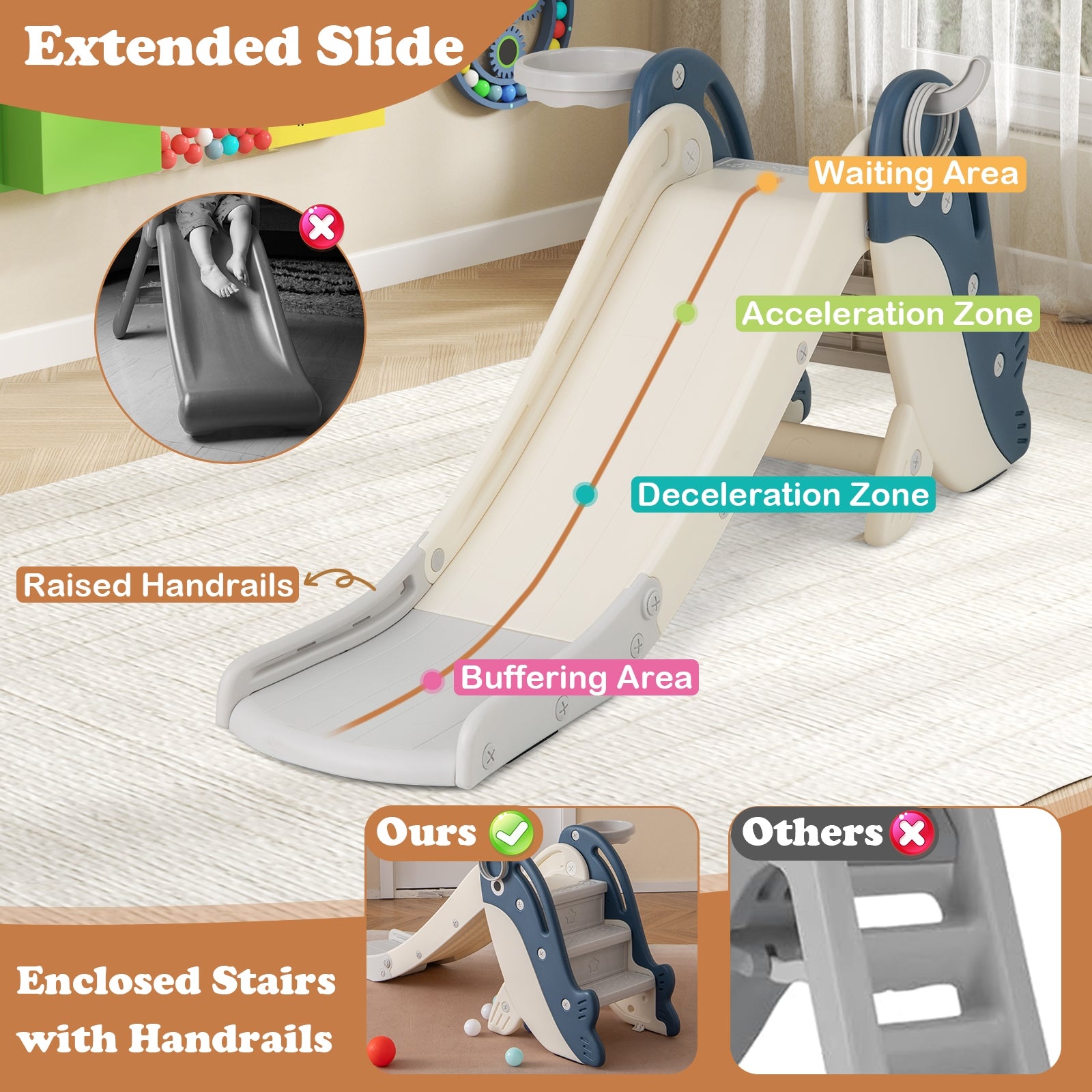 Foldable Freestanding Baby Slide Climber Playset With Basketball Hoop, Blue Climbers & Slides at Gallery Canada