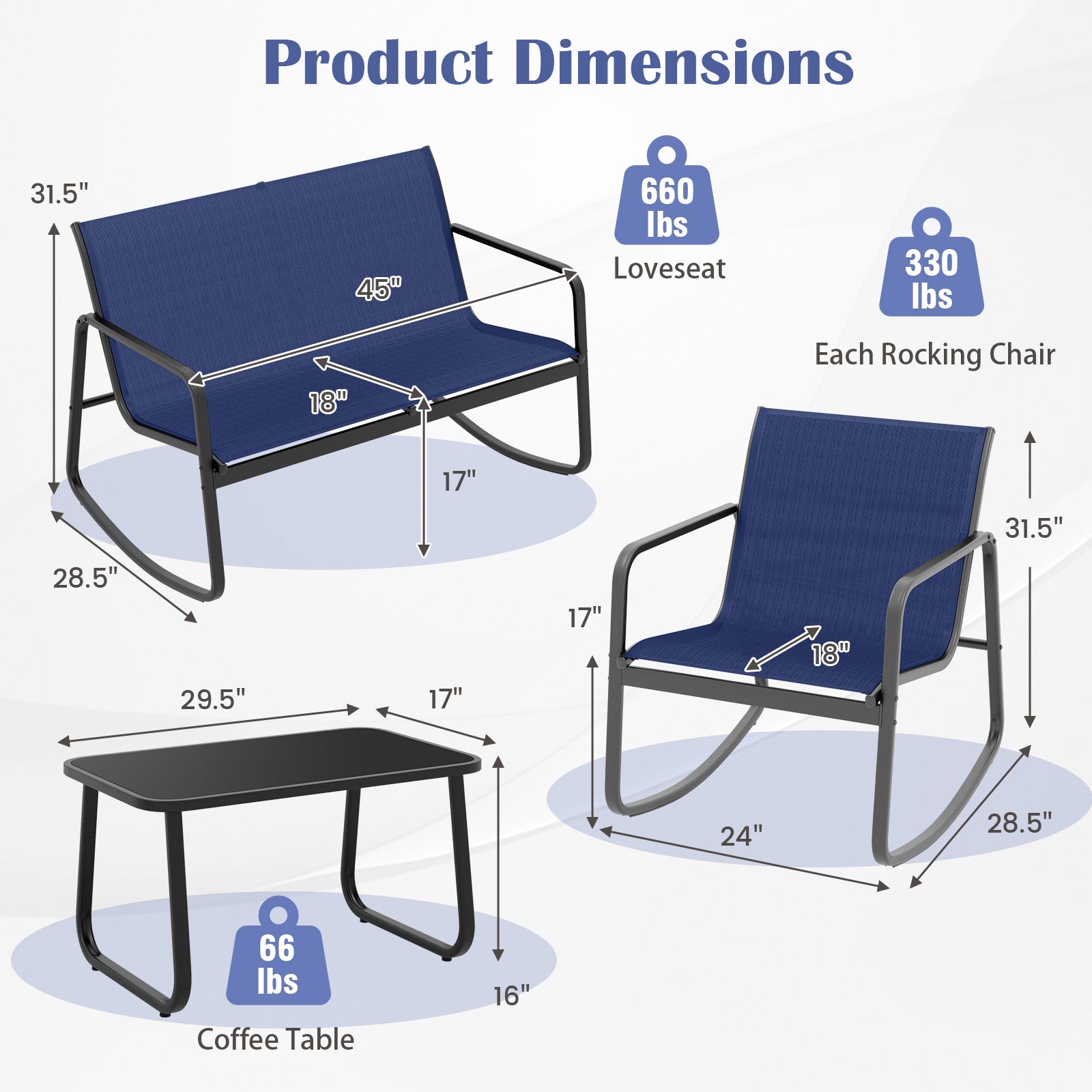 4 Piece Patio Rocking Set, Glass-Top Table, Navy Patio Conversation Sets at Gallery Canada