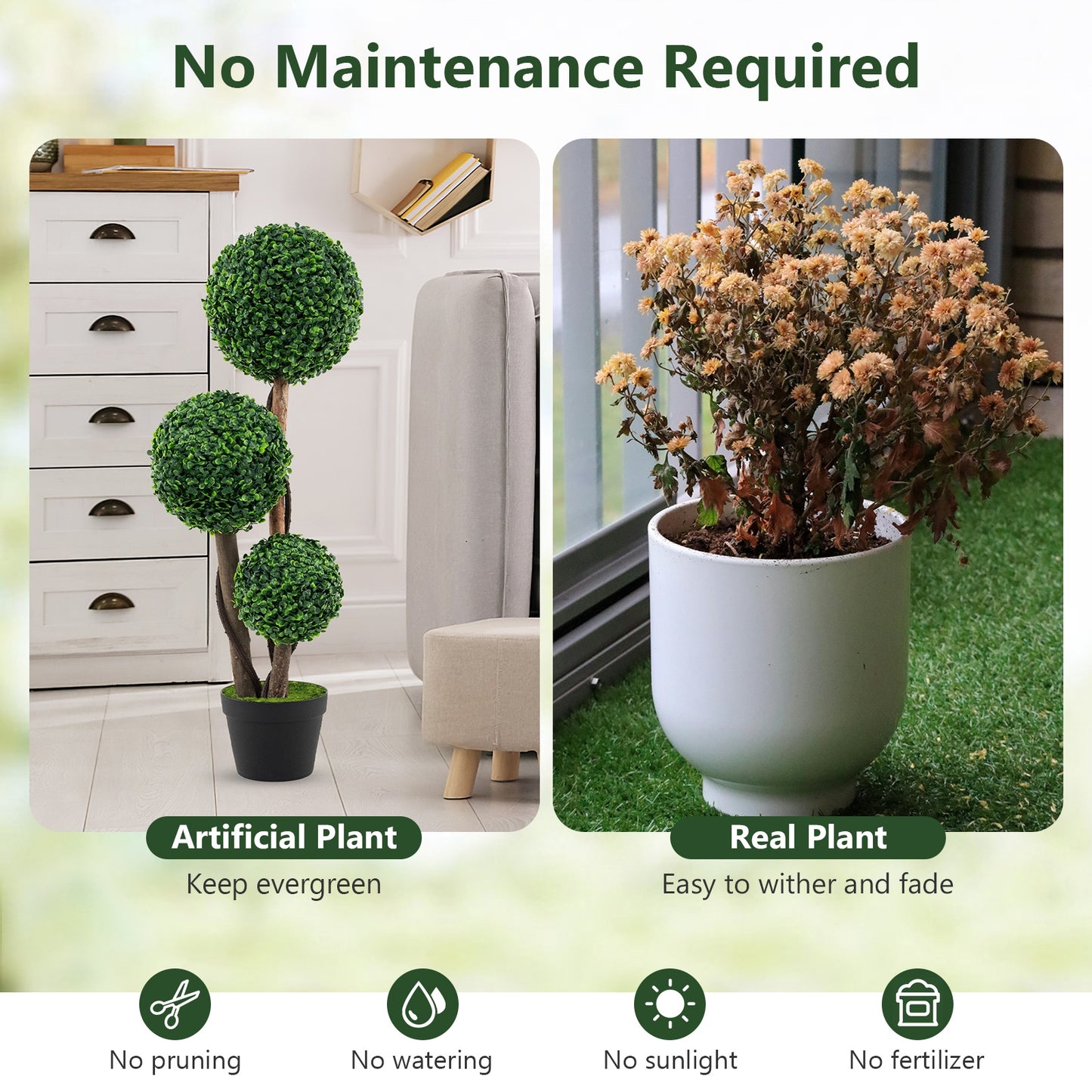 36 Inch Artificial Boxwood Topiary Tree In Pot, Green Faux Plants at Gallery Canada