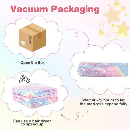 Foldable Floor Mattress, Kids, Washable Flannel Cover, Multicolor Mattresses at Gallery Canada