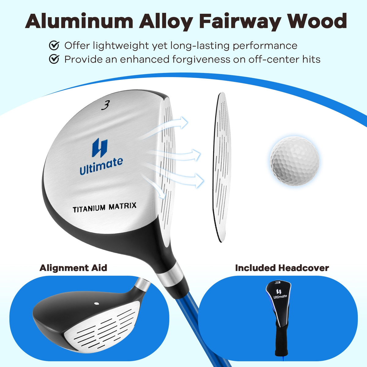 38 Inch Junior Fairway Wood Golf Club, 165CC, Fiberglass Shaft, Blue Golf at Gallery Canada