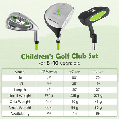 Junior Mallet Putter, 8-10 Years, Green Golf at Gallery Canada