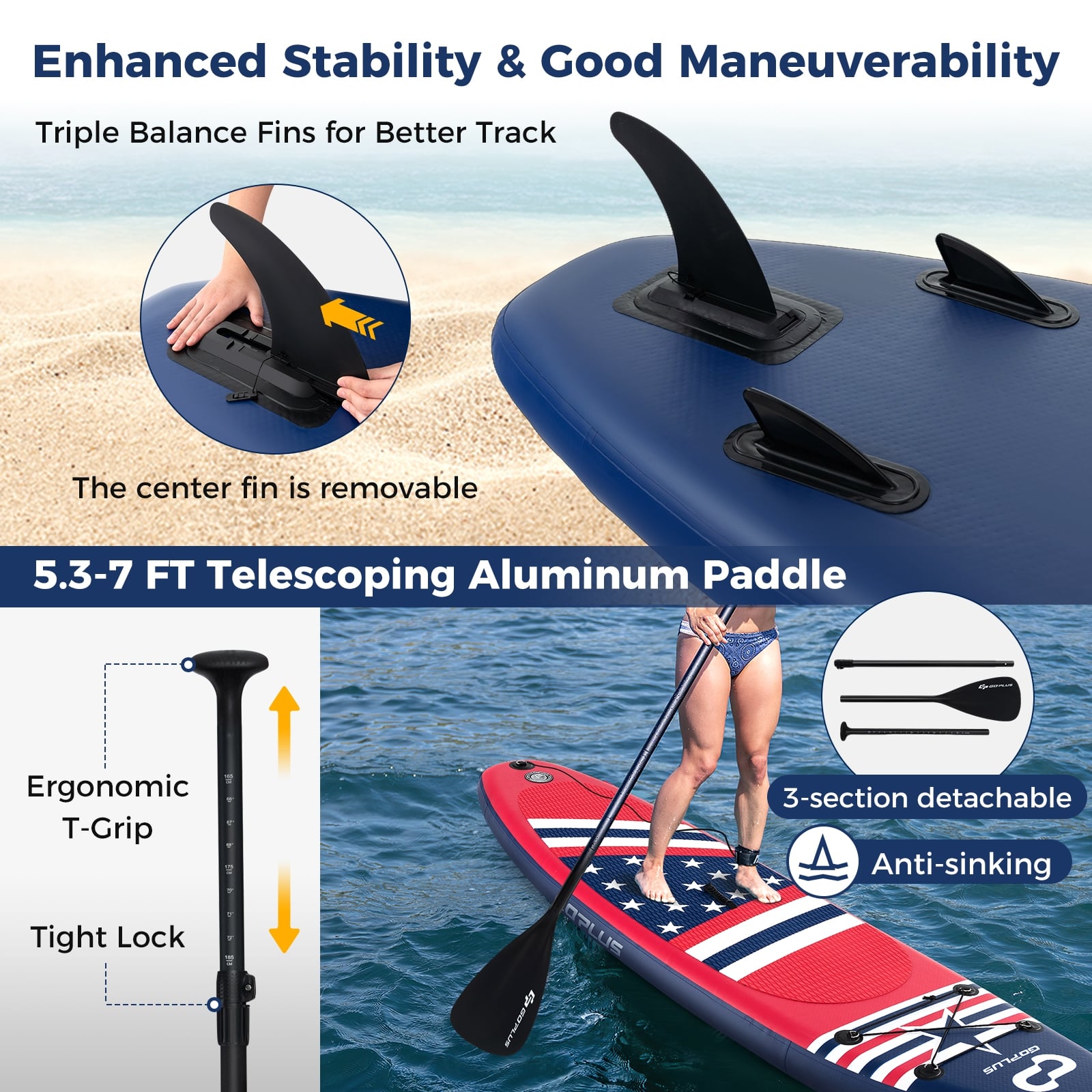 Inflatable Paddle Board, Removable Fin, Backpack Surfing at Gallery Canada