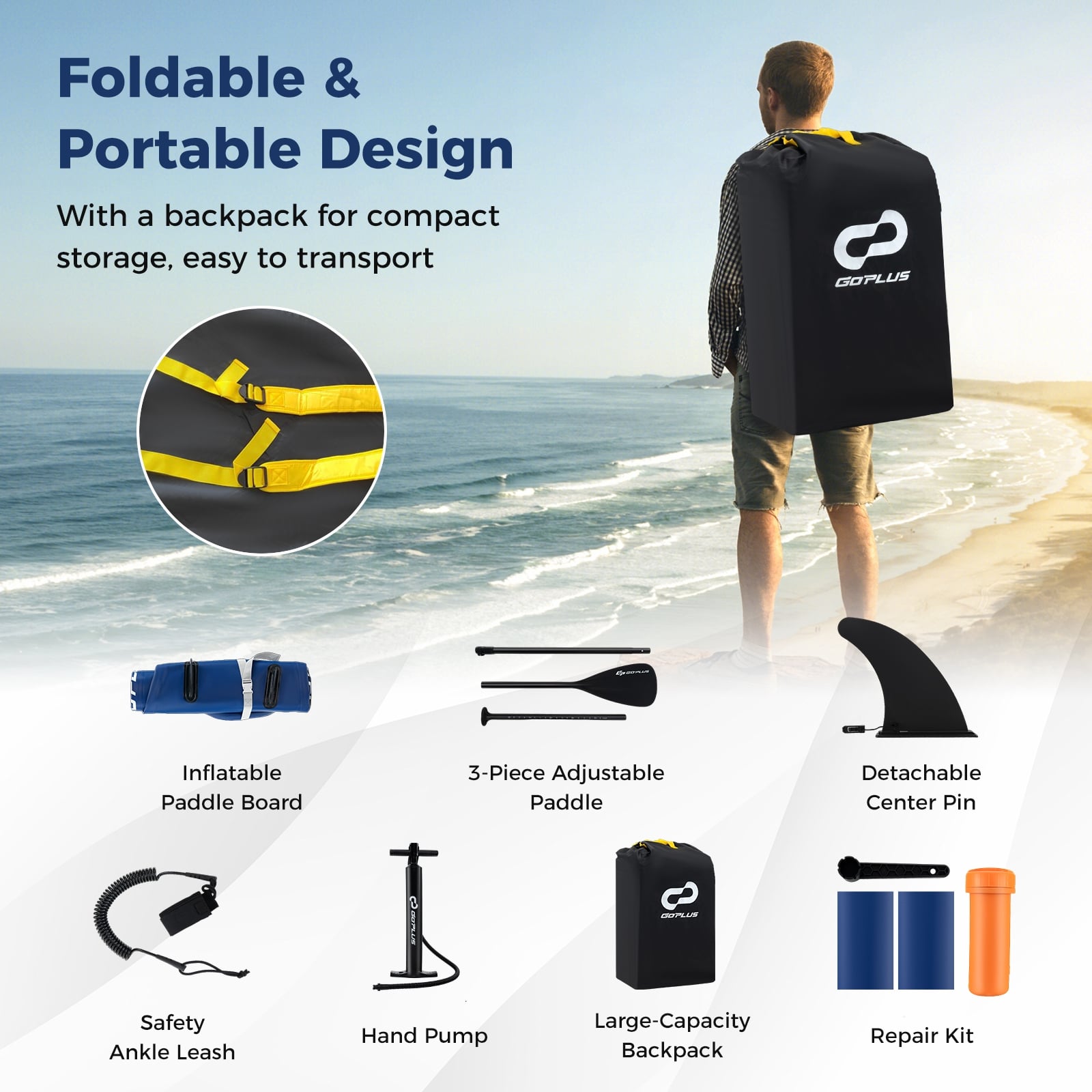 Inflatable Paddle Board, Removable Fin, Backpack Surfing at Gallery Canada