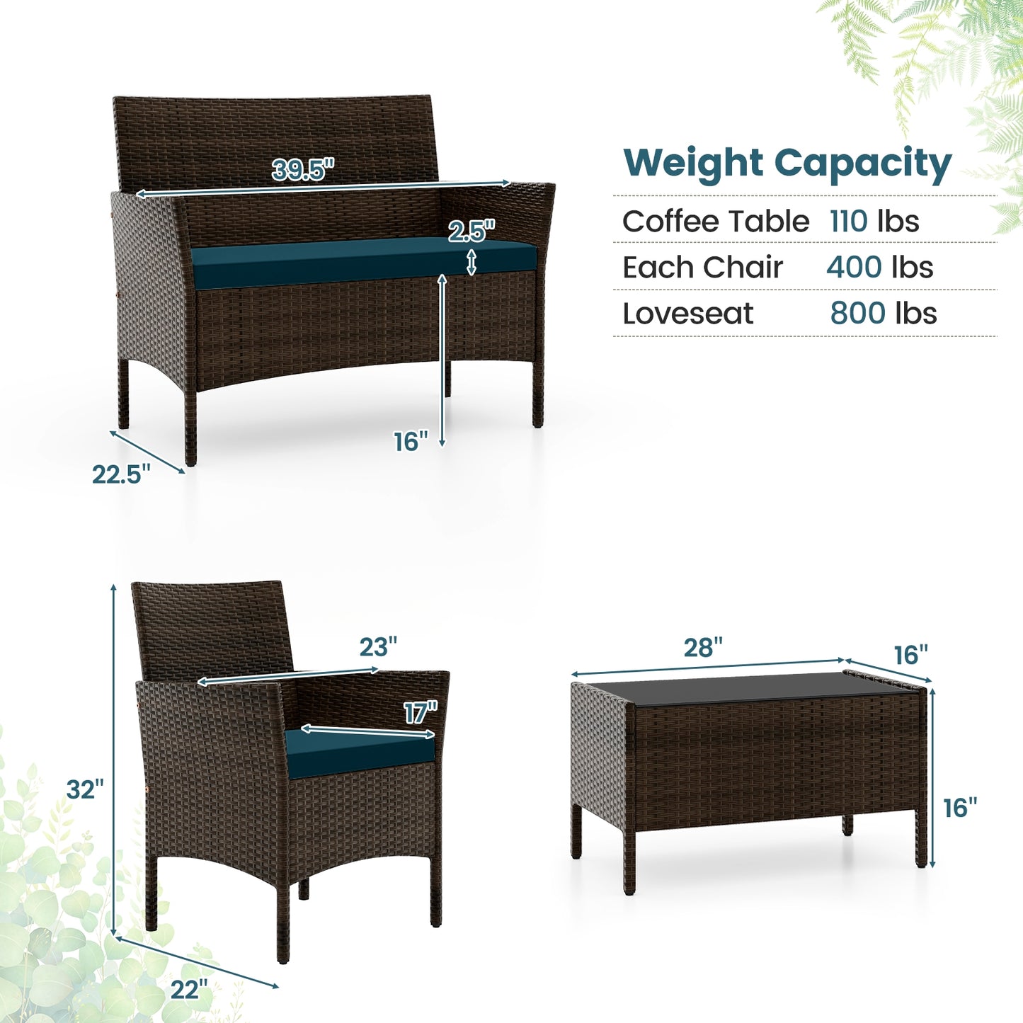 4 Piece Patio Rattan Conversation Set, Peacock Blue Patio Conversation Sets at Gallery Canada