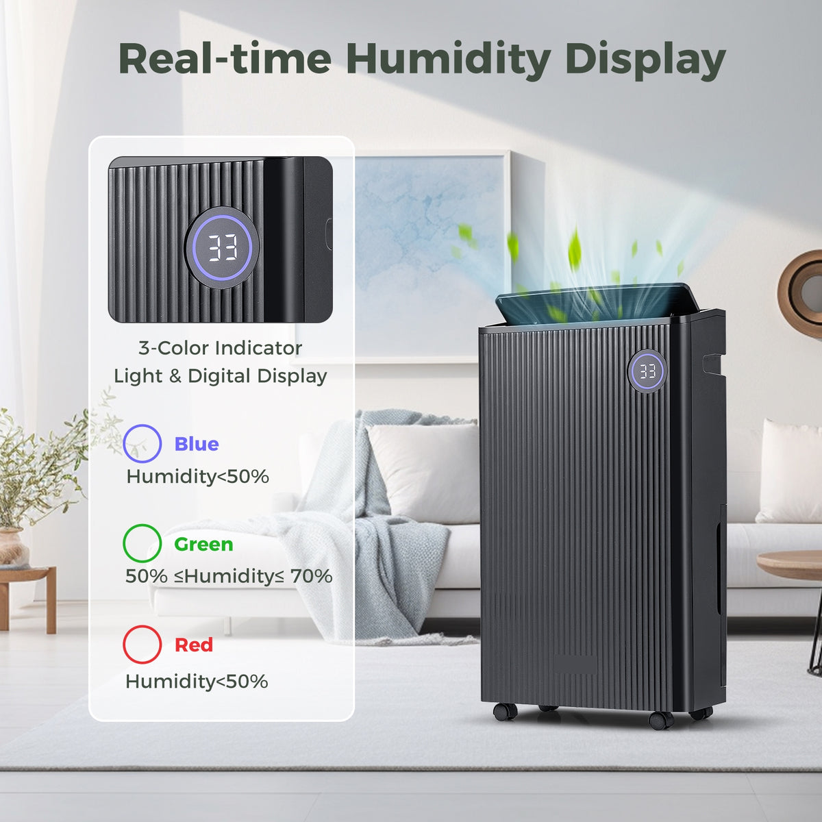 4500 Sq. Ft 57 Pint Quiet Dehumidifier, Basement, 4 Modes, Black Dehumidifiers at Gallery Canada
