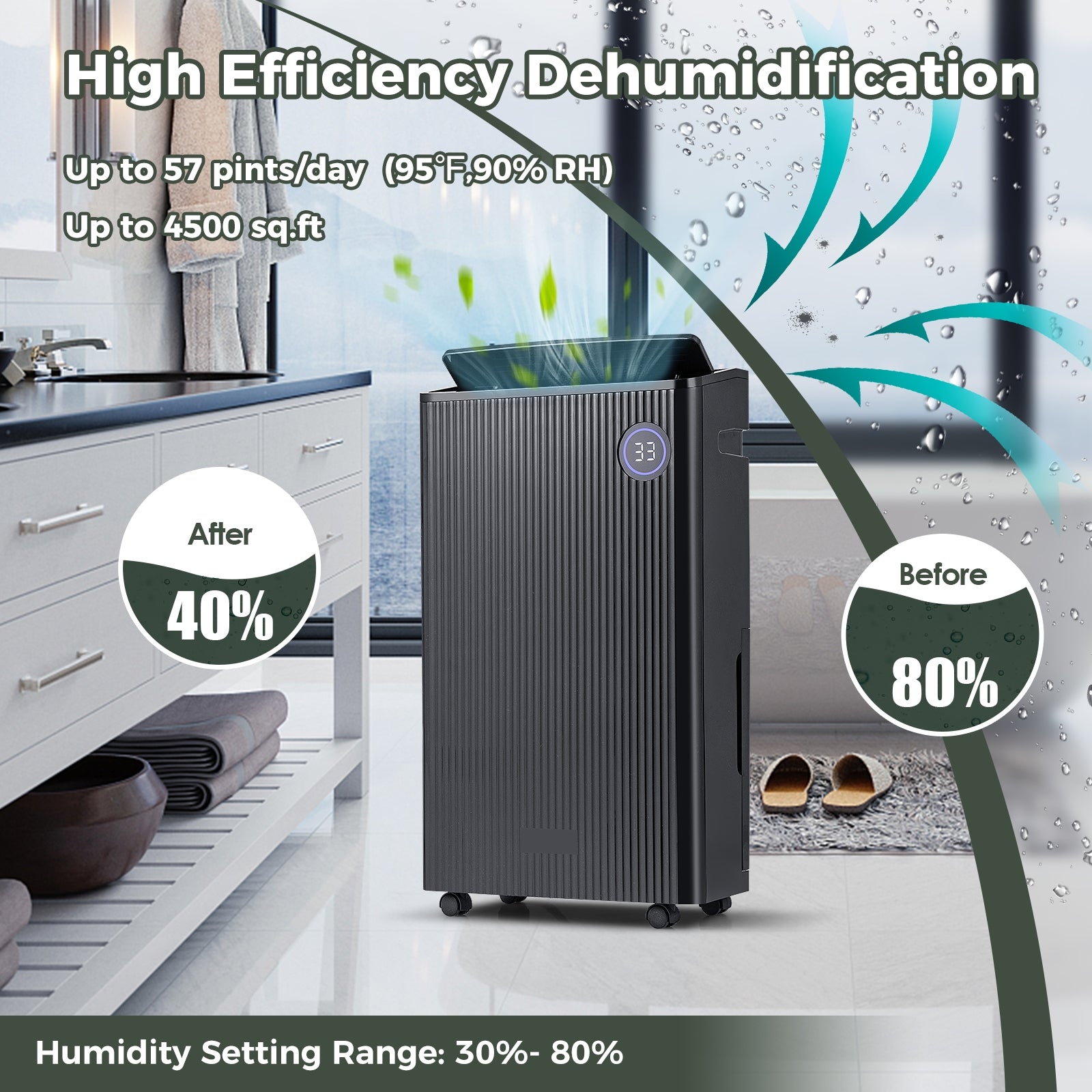 4500 Sq. Ft 57 Pint Quiet Dehumidifier, Basement, 4 Modes, Black Dehumidifiers at Gallery Canada