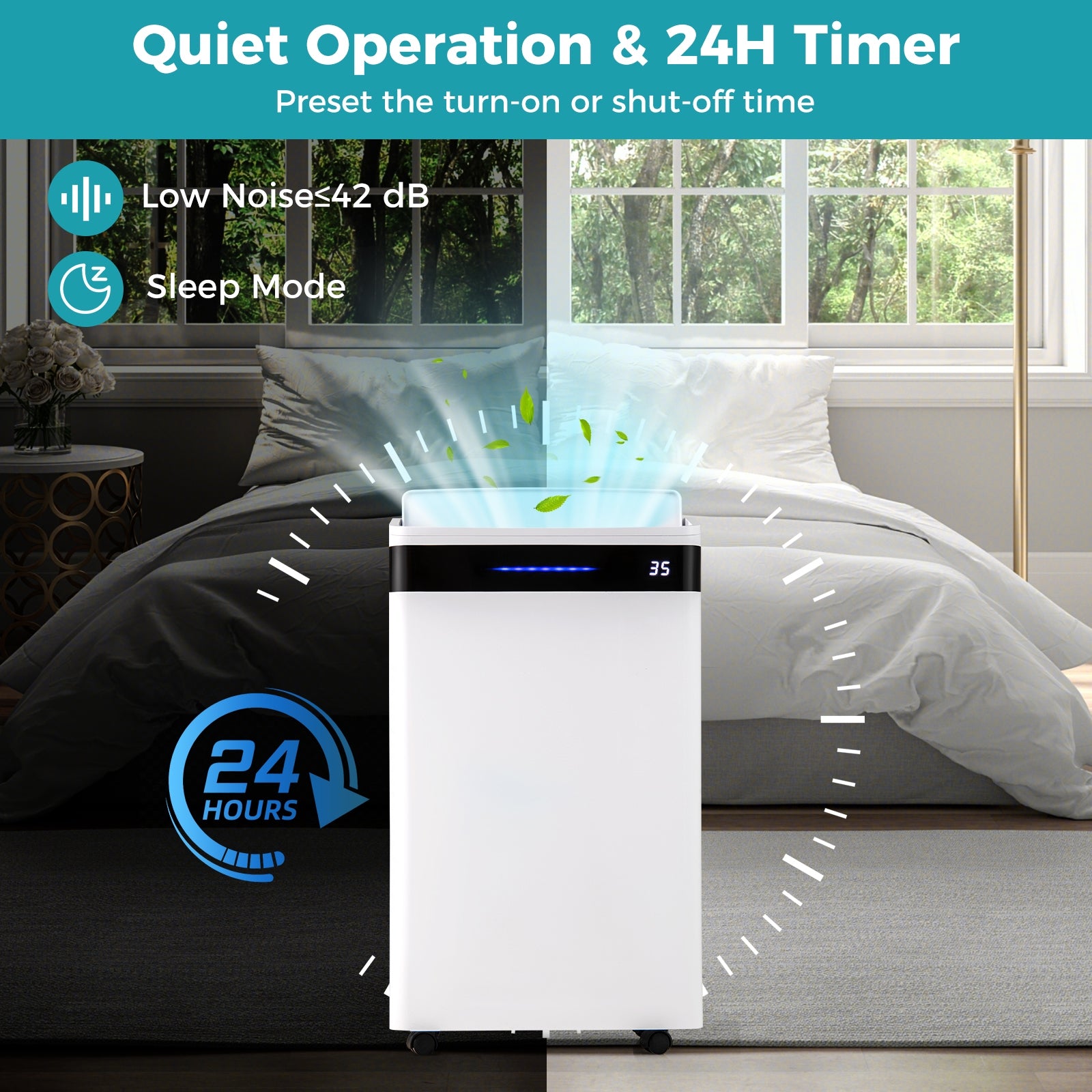 4500 Sq. Ft 57 Pint Dehumidifier, White Dehumidifiers at Gallery Canada