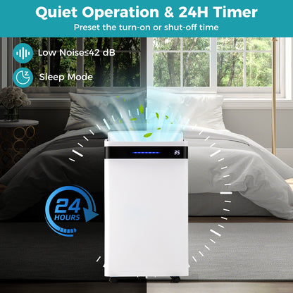4500 Sq. Ft 57 Pint Dehumidifier, White Dehumidifiers at Gallery Canada