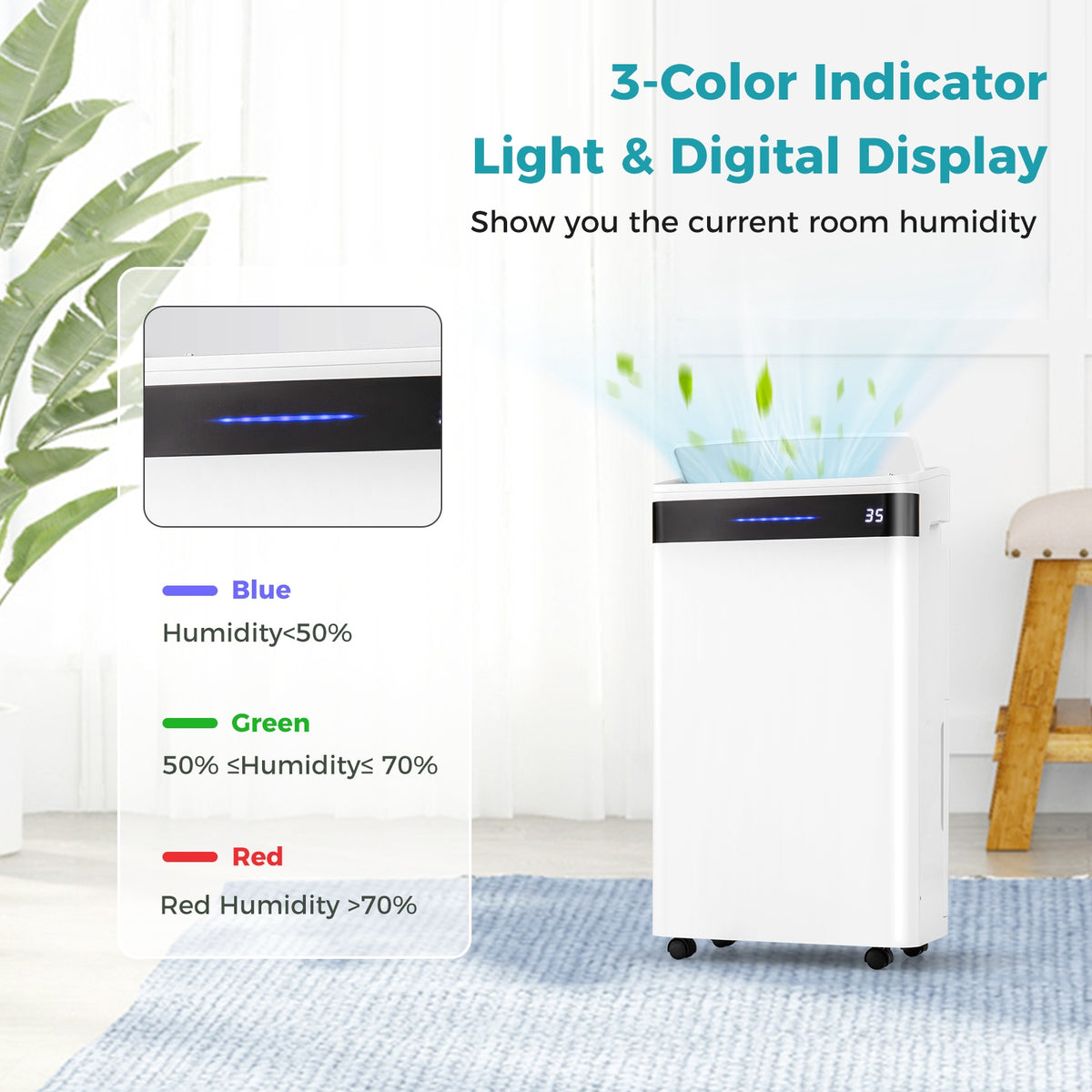 4500 Sq. Ft 57 Pint Dehumidifier, White Dehumidifiers at Gallery Canada