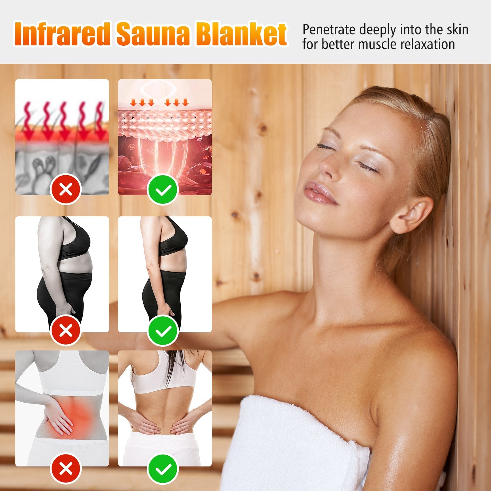 Infrared Sauna Blanket With Arm Sleeves, Carry Bag, Black Sauna at Gallery Canada