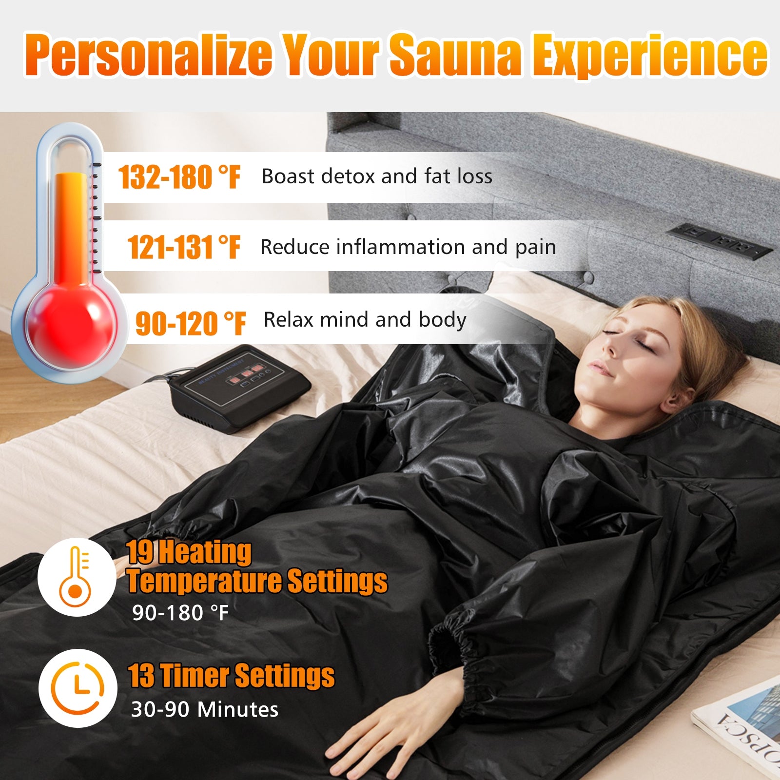 Infrared Sauna Blanket With Arm Sleeves, Carry Bag, Black Sauna at Gallery Canada