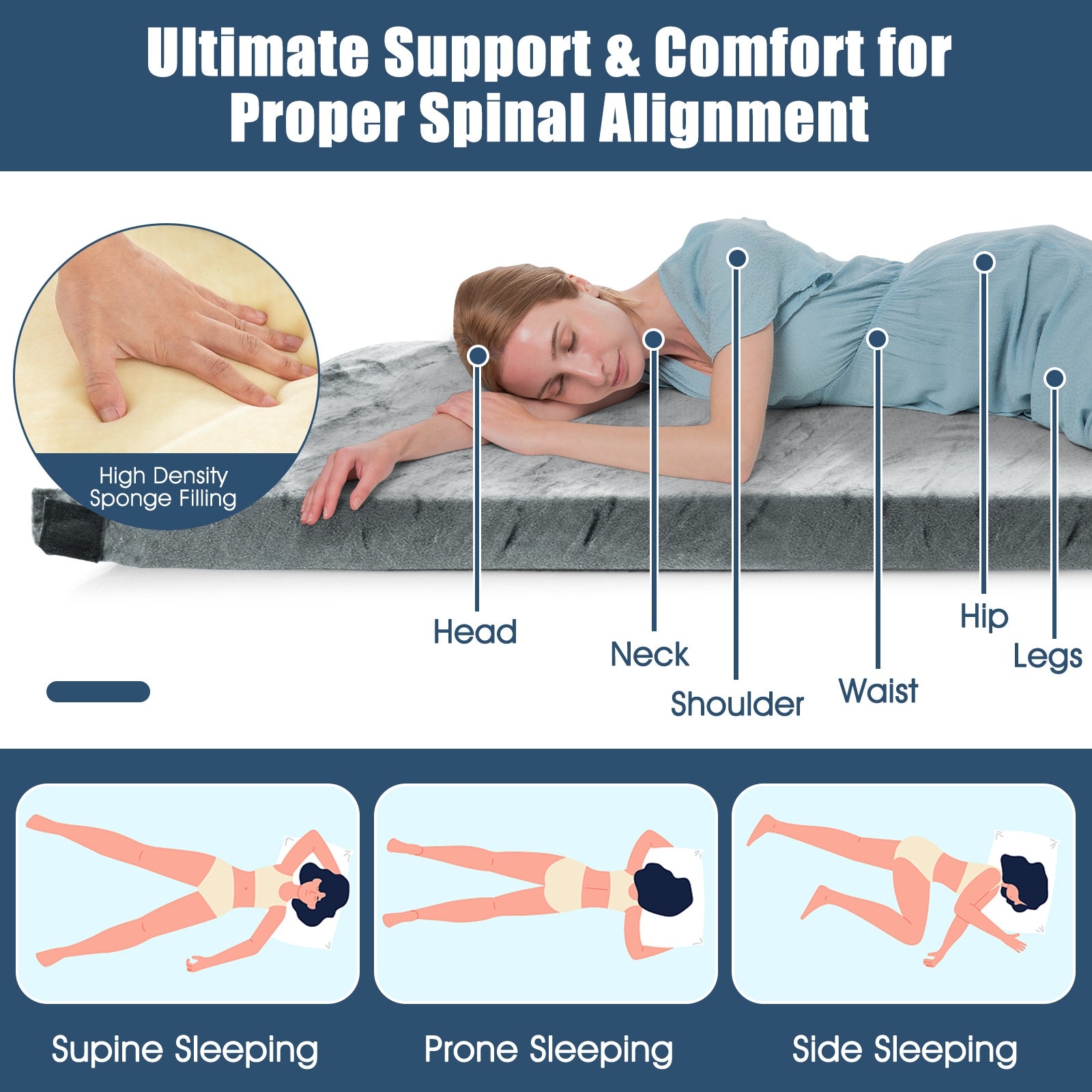 Lightweight Portable Memory Camping Mattress, With Carrying Bag, Gray Air Mattresses & Sleeping Bags at Gallery Canada