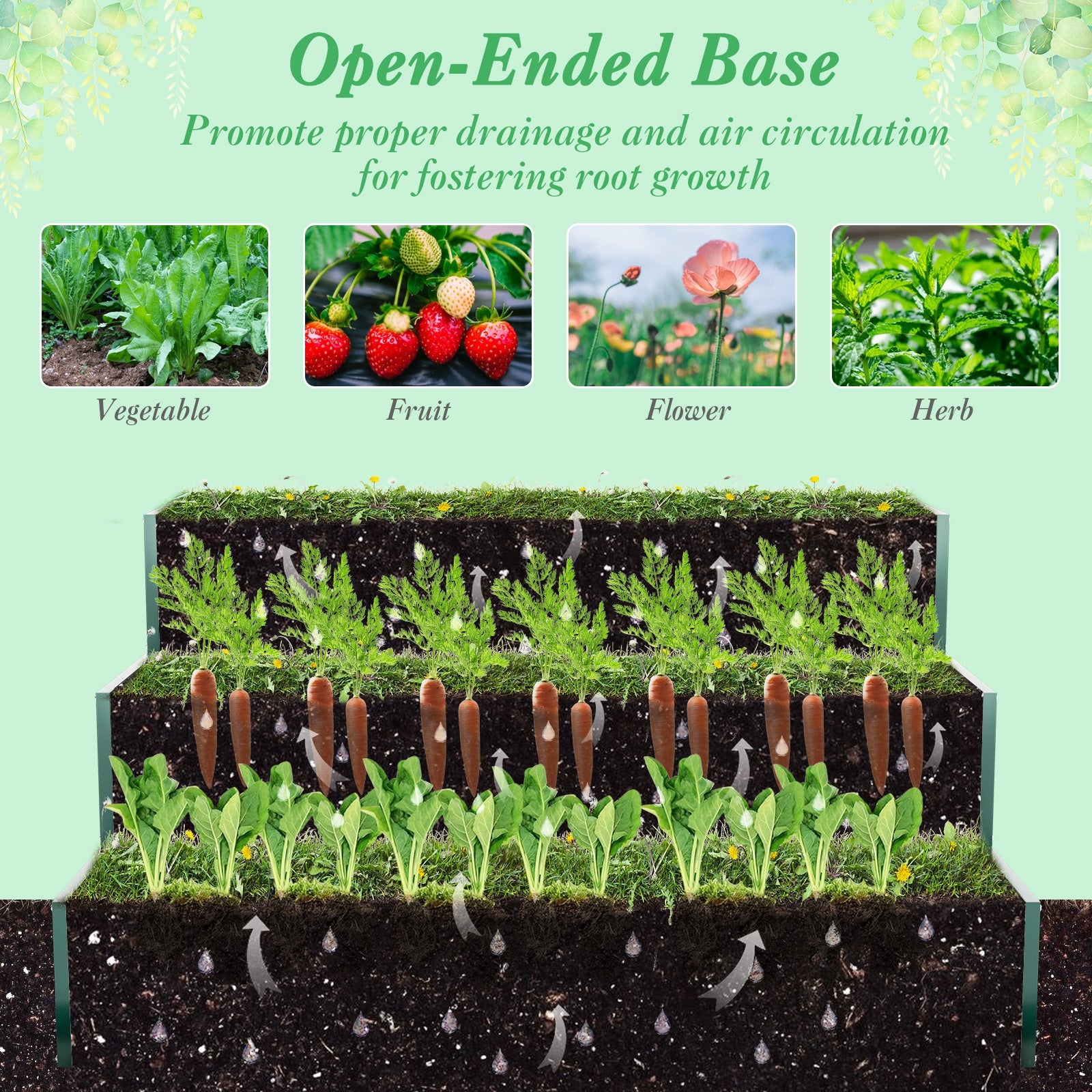 Heavy-Duty Metal Outdoor 3-Tier Raised Garden Bed Planter Box, Green Raised Garden Beds at Gallery Canada