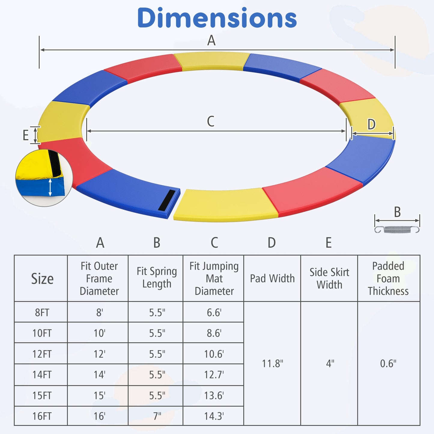 10 Feet Trampoline Pad Replacement, Safety Pad, Fixing Straps, Multicolor Trampoline Accessories at Gallery Canada