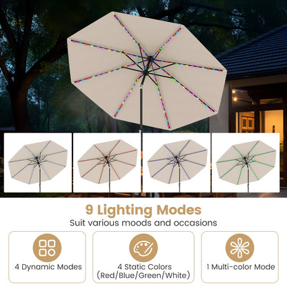 10 Feet Solar Patio Umbrella, 96 LED Lights, Tilt Adjustment, Beige Outdoor Umbrellas at Gallery Canada