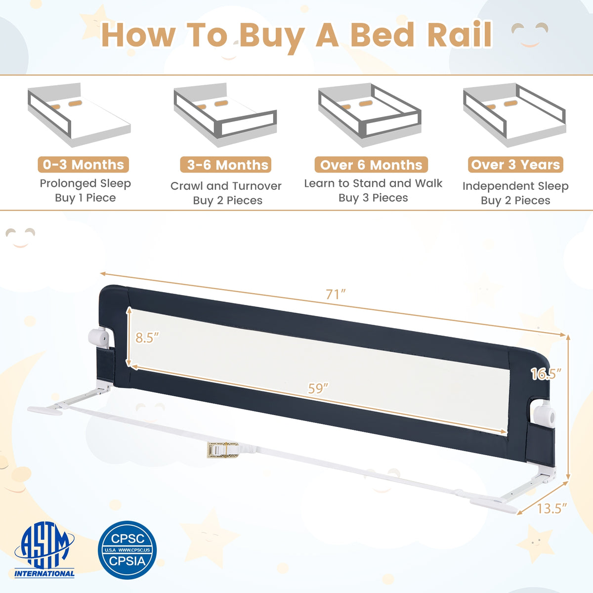 71-Inch Foldable Bed Rail, Swing Down Baby Bed Guard, Blue Bed Rails at Gallery Canada