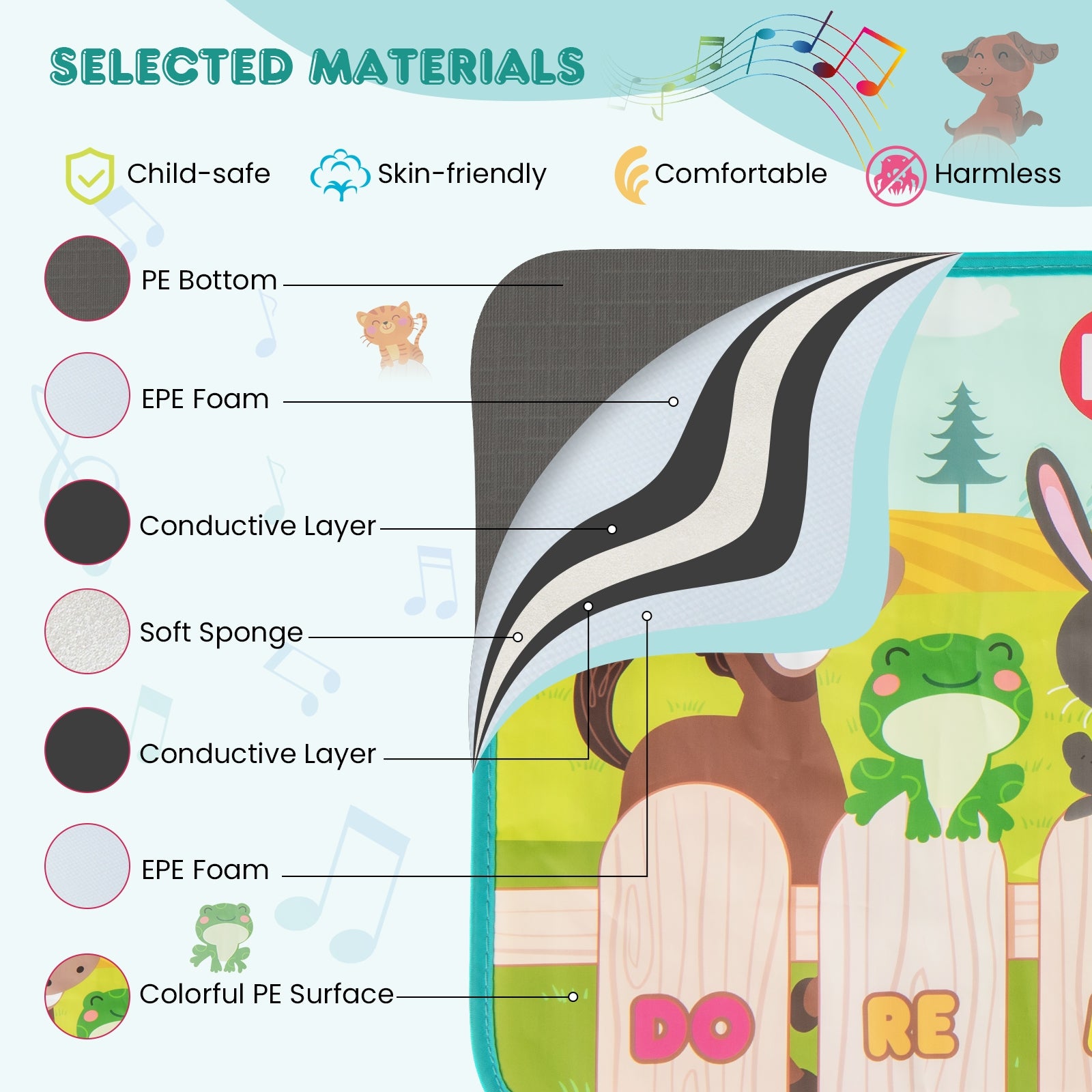 Kids Musical Mat, Animal Farm Piano, Multicolor Pianos & Keyboards at Gallery Canada