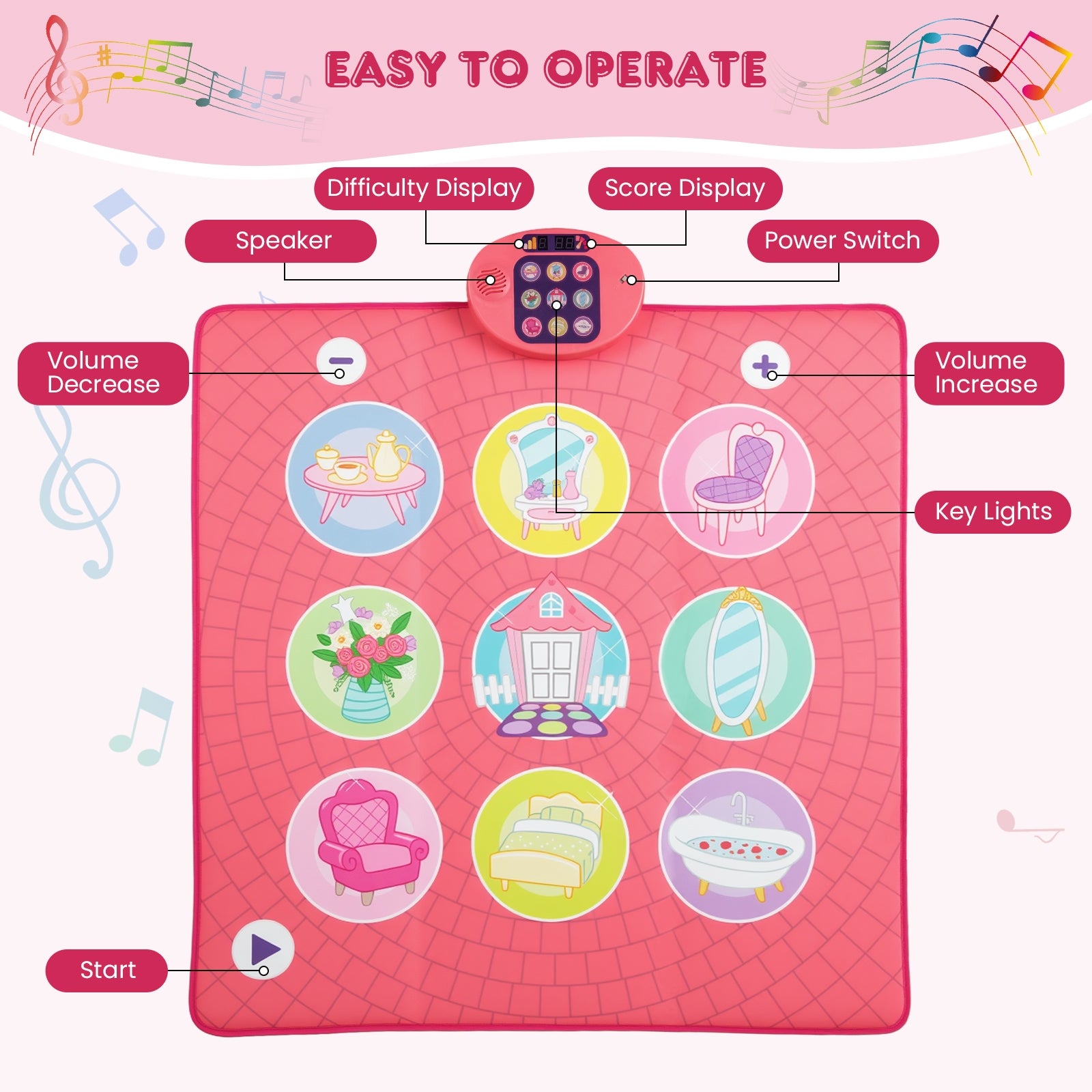 Kids Dance Mat Game Toy, Pink Pianos & Keyboards at Gallery Canada