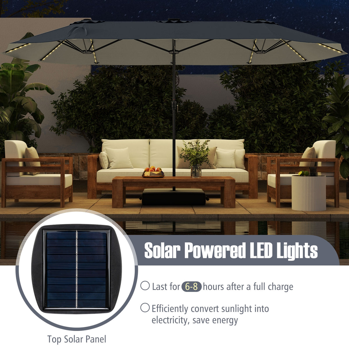 15.5 FT Extra-Large Patio Umbrella, LED Solar Lights, Crank Handle, Gray Outdoor Umbrellas at Gallery Canada