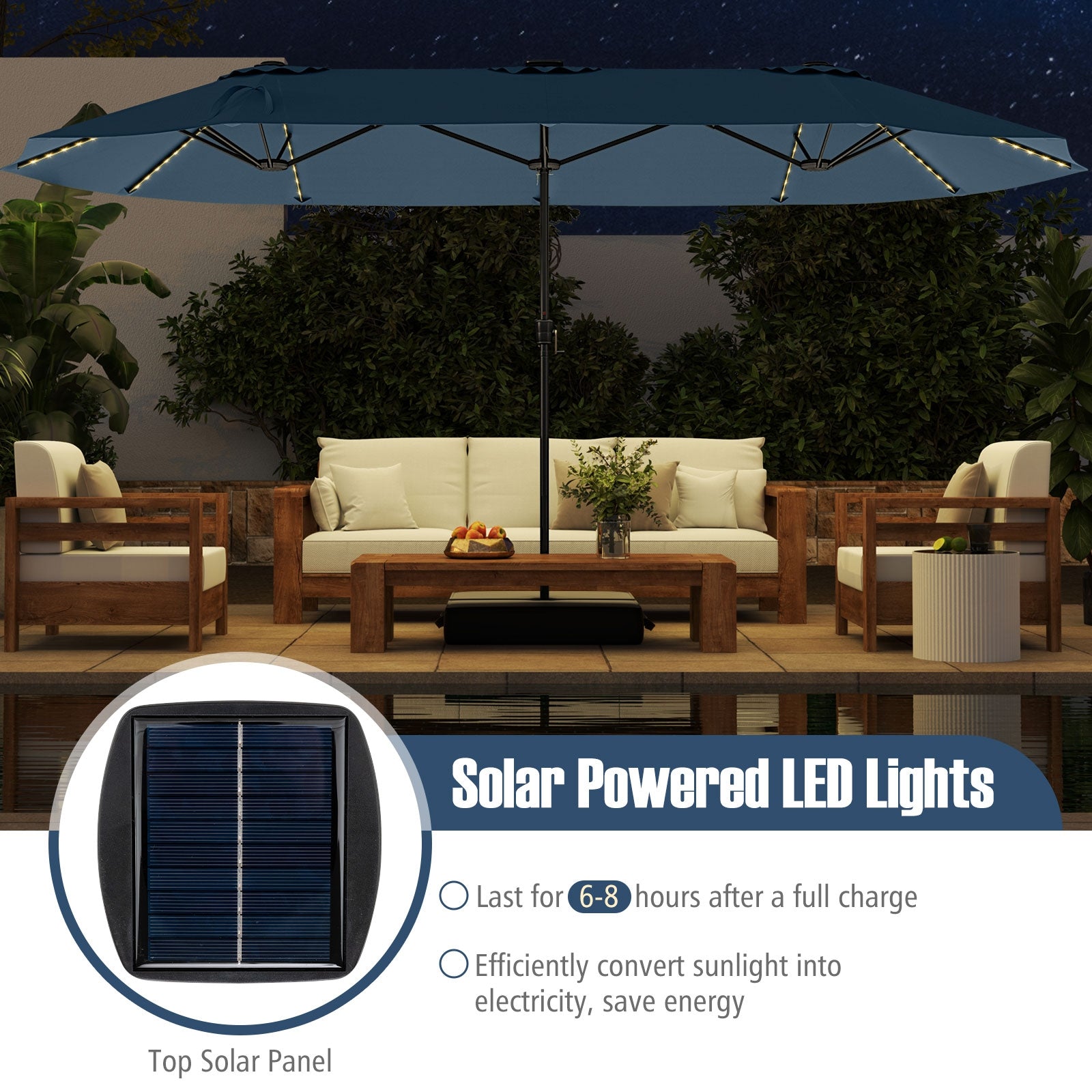 15.5 FT Patio Umbrella, LED Solar Lights, Crank Handle, Navy Outdoor Umbrellas at Gallery Canada