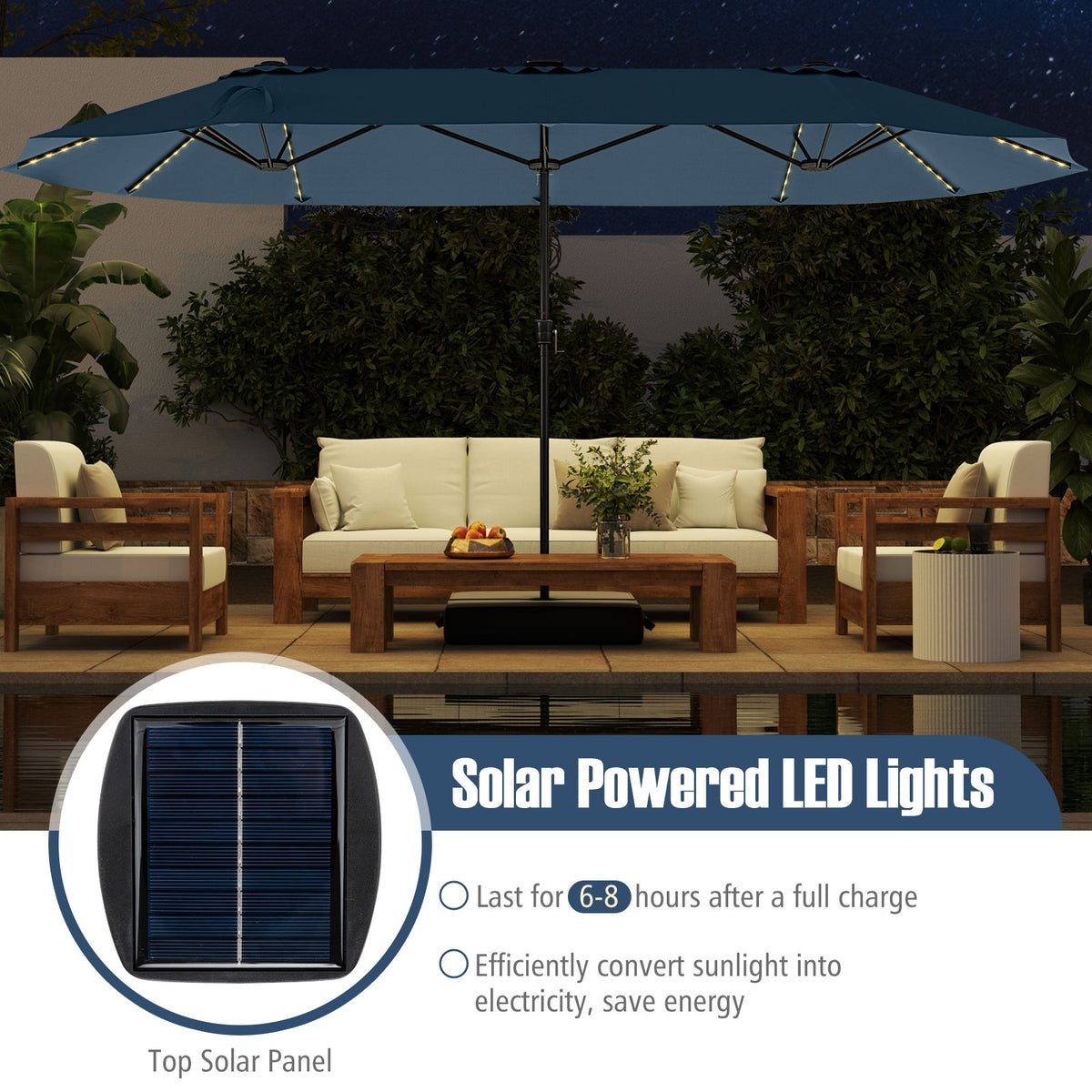 15.5 FT Patio Umbrella, LED Solar Lights, Crank Handle, Navy Outdoor Umbrellas at Gallery Canada