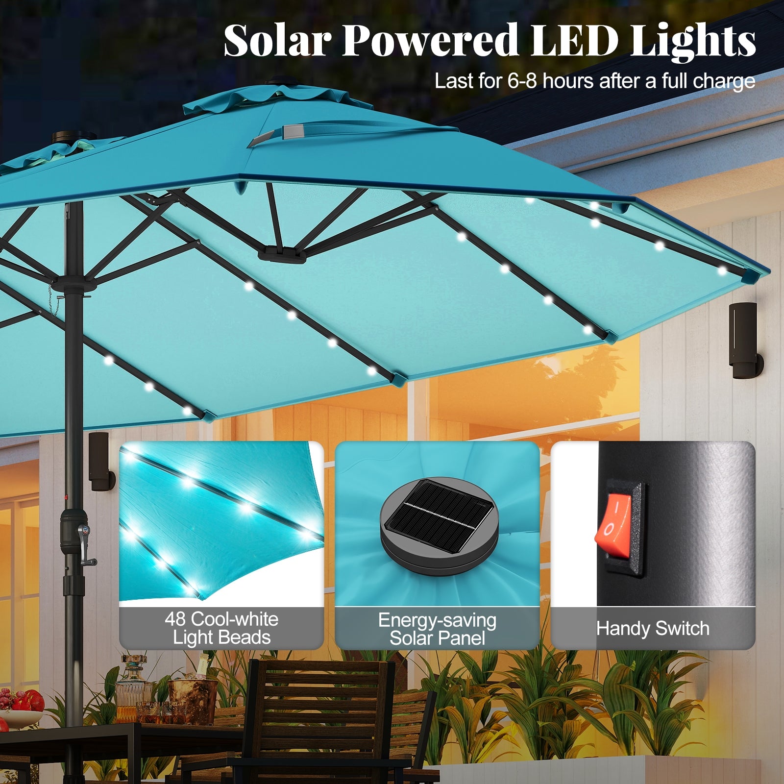 15 Feet Patio Umbrella, 48 LED Lights, Turquoise Outdoor Umbrellas at Gallery Canada